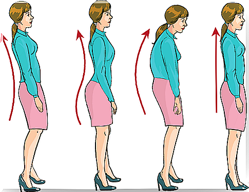 posture 